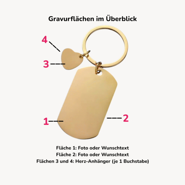 Bild 6 Schlüsselanhänger gold Personalisierter Schlüsselanhänger mit Foto & Herz – Edelstahl 304, goldfarben