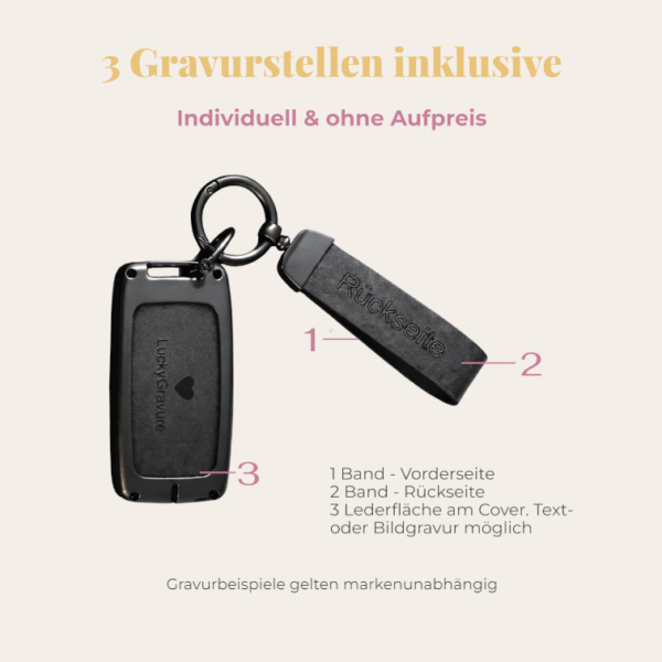 MERCEDES-BENZ Premium Autoschlüssel-Cover inkl. veganem Lederband, inkl. Personalisierung Typ I